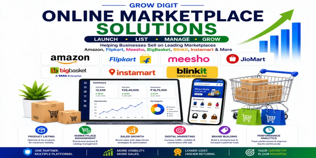 Online Marketplace Solutions